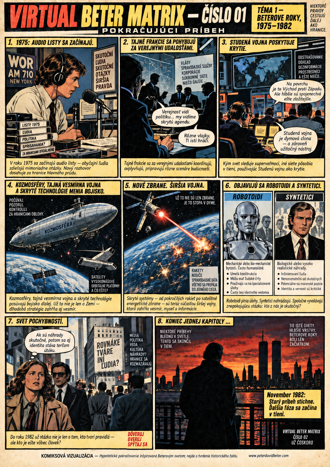 VBM01 — Beterove roky, 1975–1982 — SK, celá komiksová strana